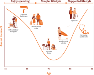 Chart_1_MLC